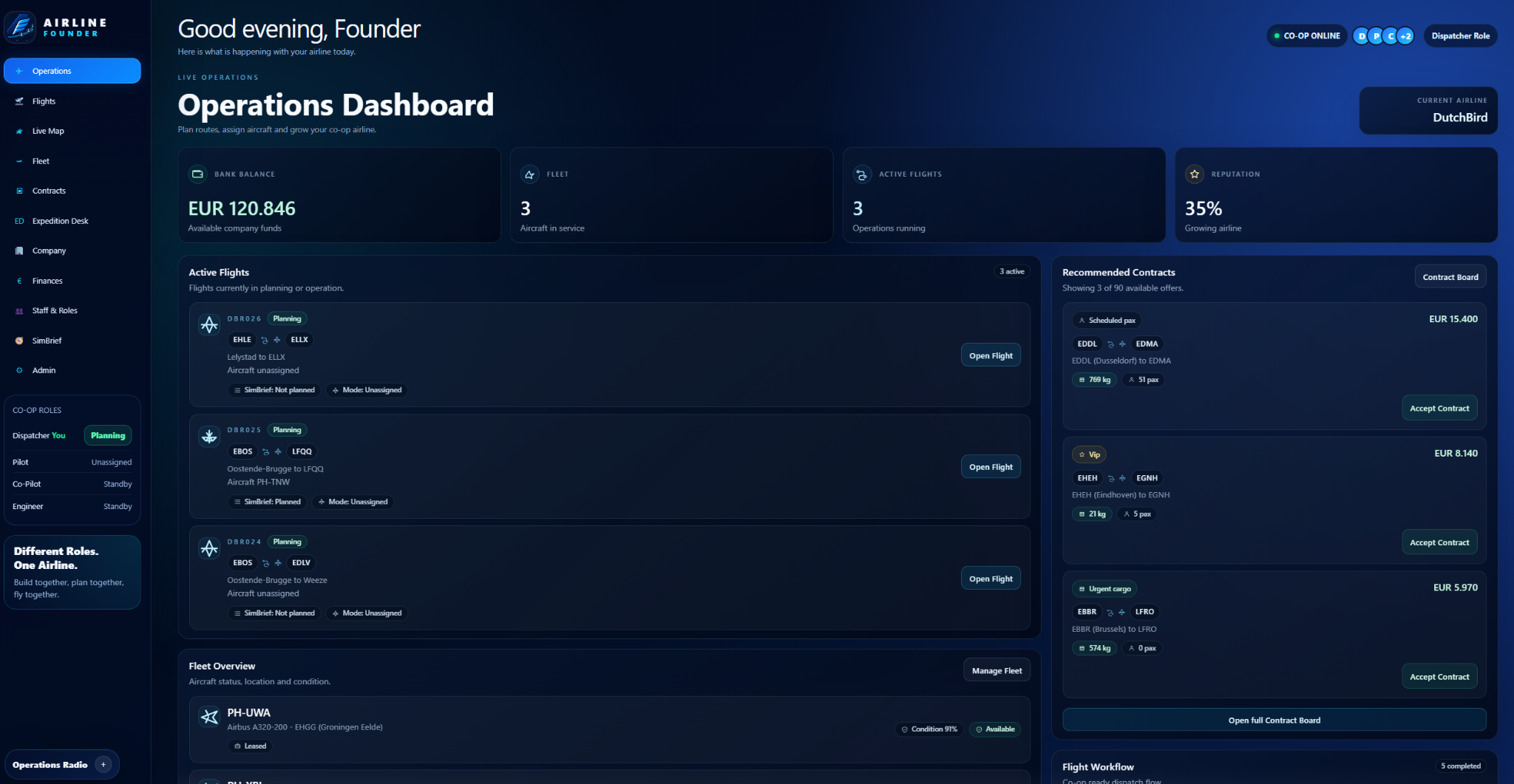 Airline Founder Operations Dashboard screenshot